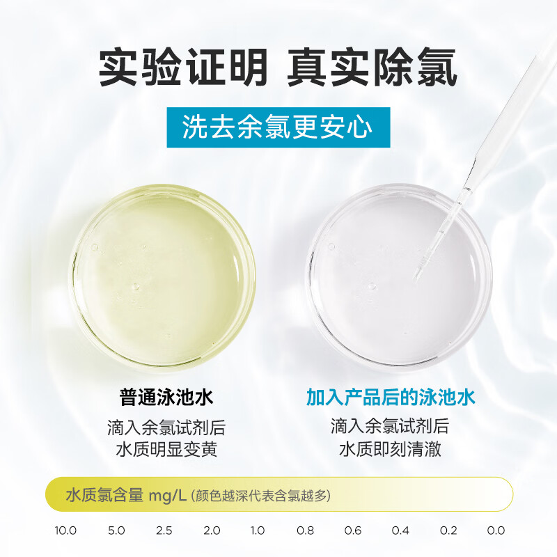 贝德玛（BIODERMA）贝德玛沐浴啫喱沐浴露温和清洁祛痘控油运动清爽 1L