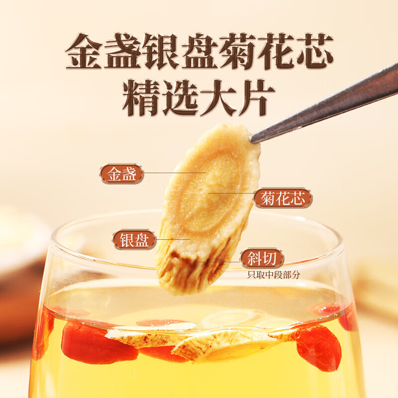 同仁堂(TRT)【特优级】精选大片黄芪 无硫干净生津止渴补中益气 冲泡养生茶饮 【厚切大片规整】共400g 200g*2罐