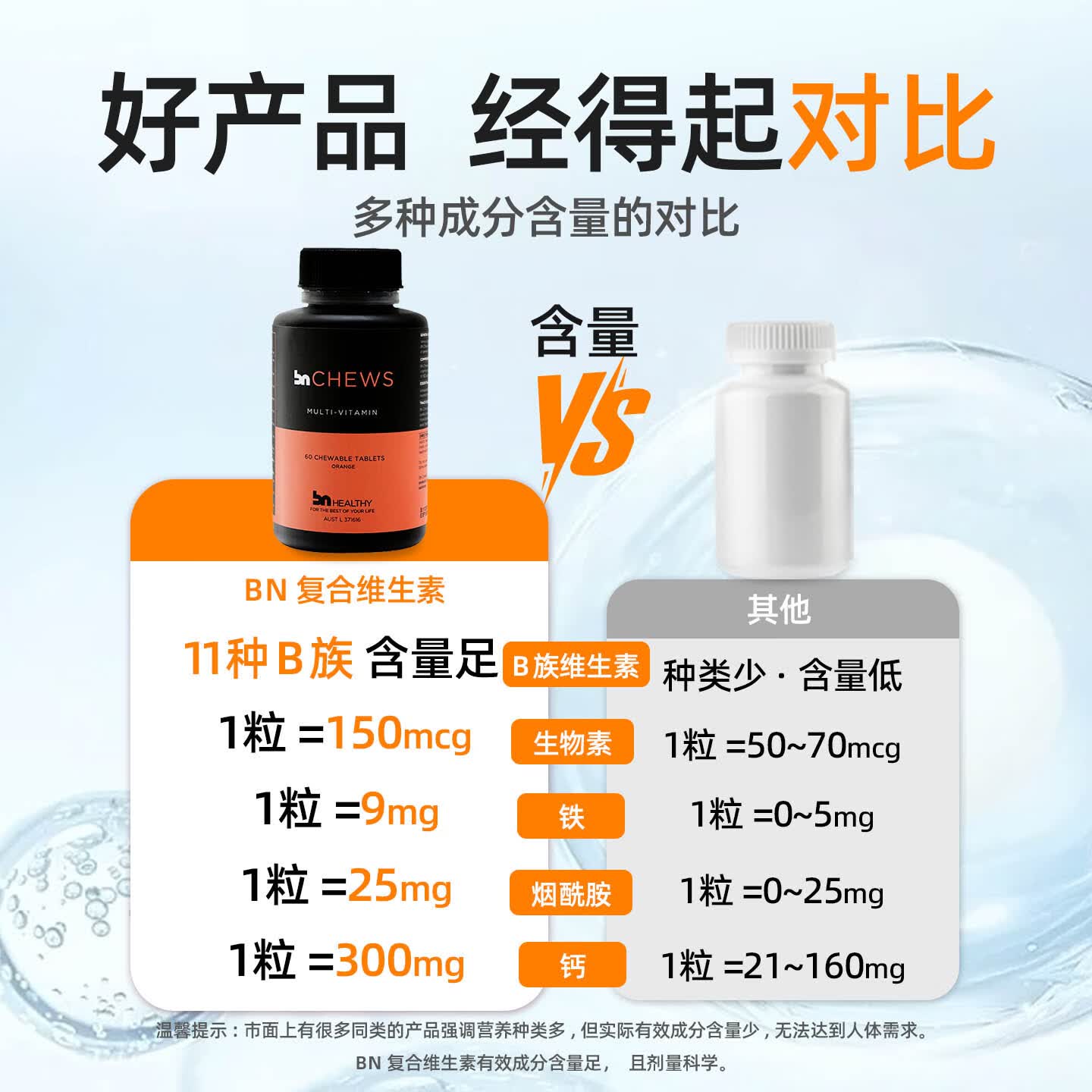 BN HEALTHY彼恩维康多种复合维生素28种B族咀嚼片营养女性成人男60粒/瓶 【半年装】 60片*3瓶