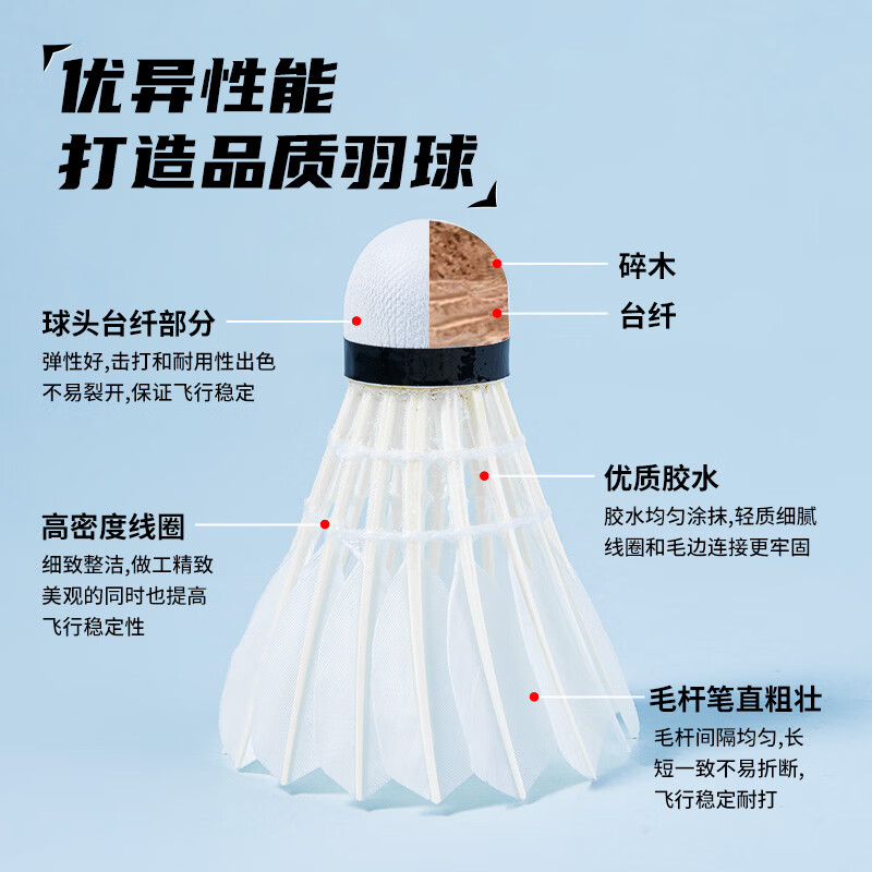 匹克羽毛球鹅毛球耐打口粮球飞行稳定专业训练比赛专用球E系列10只装 E系列-鹅毛10只装 1筒