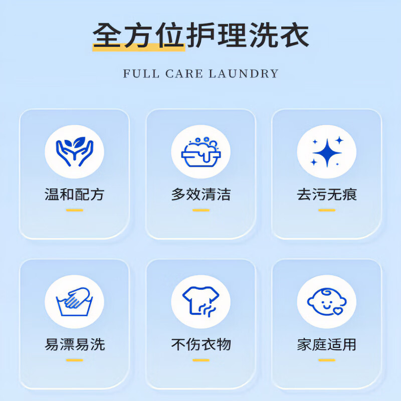 MWKW日本去油污渍神器强力油渍清洗衣物顽固油迹油斑除油去油污清洁剂 一瓶【体验装,不合适可退】+长刷子 免洗去污-不留痕迹-母婴适用