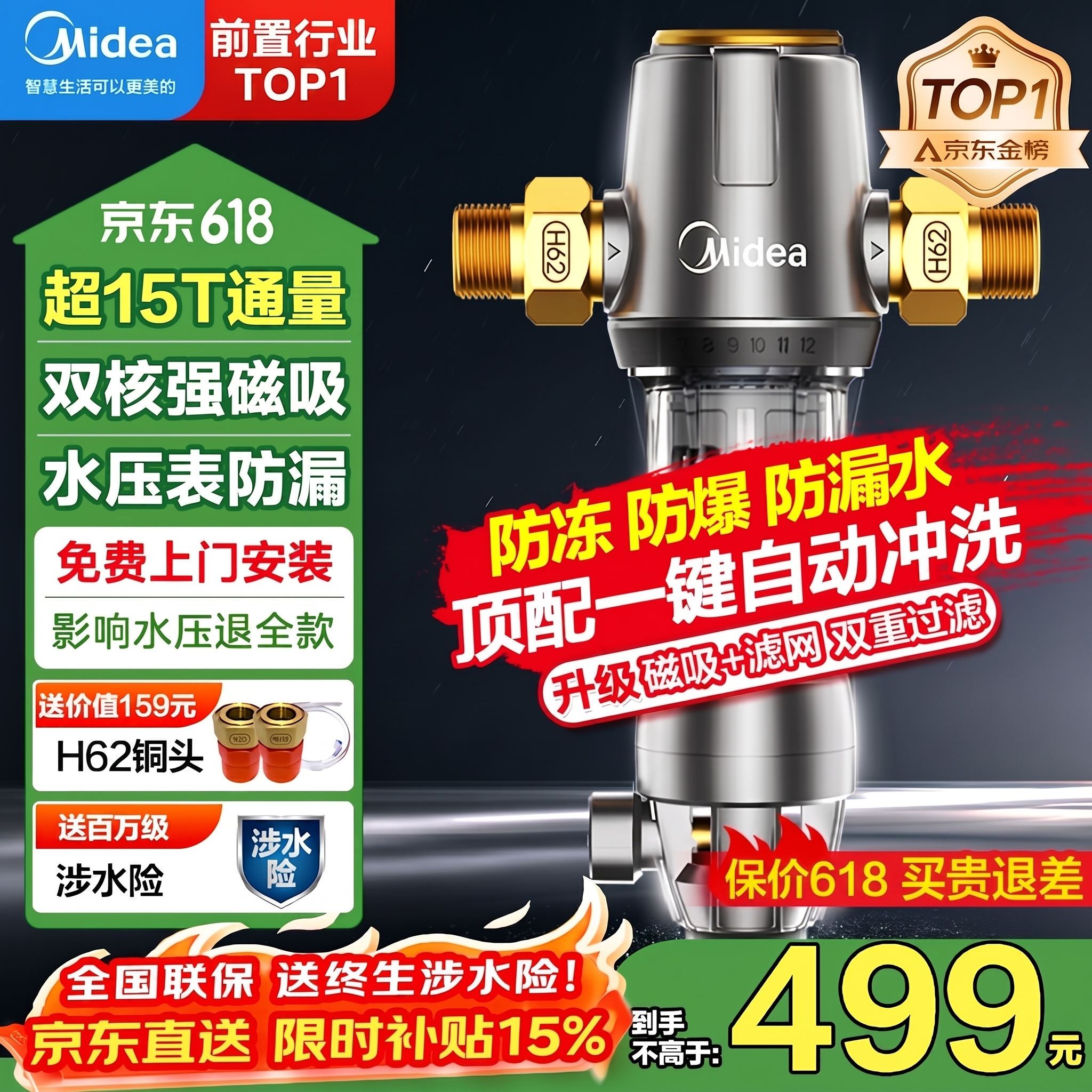 美的（Midea）前置过滤器40微米反冲洗压力表监控15T大通量 QZBW20S-12 全屋家用净水器清洗 旋风
