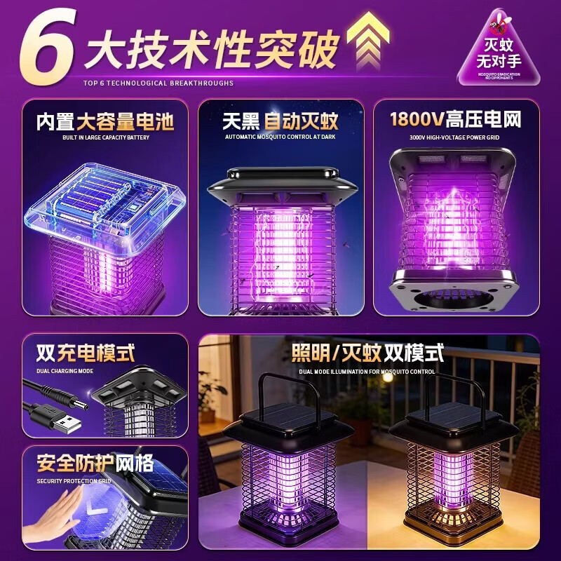 吞天蛙捕蚊机吞天蛙二氧化碳仿生灭蚊器灭蚊灯全自动激光灭蚊炮激光 【3.0插地款】AI智能光控/太阳能+USB市电双充-300㎡自 【官方直营 京质保障】