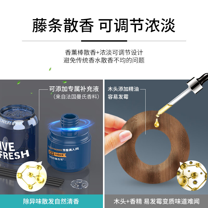 香百年车载香薰车载香氛车内摆件车载香薰男士专用高档汽车香水 邂逅
