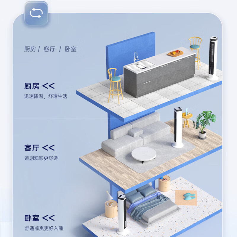 【冰爽香风】加湿制冷家用空调扇净化美的同款冷风扇水冷无叶塔扇落地冷风机轻音冷风机制冷小空调 【机械款】丨直流变频丨银离子抗菌丨AI智能风 大冰晶盒丨直流变频丨银离子抗菌丨AI智能风
