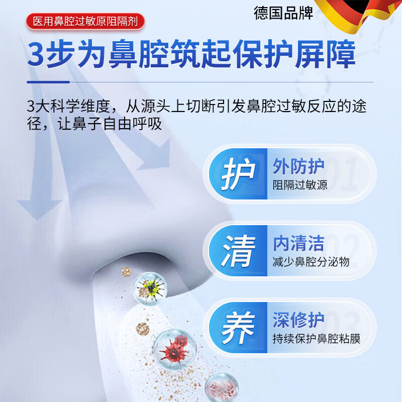 丁护士医用抗鼻腔过敏凝胶急慢性过敏性哮喘鼻炎鼻窦炎鼻塞鼻痒 1支装【体验发正装】周期效果更佳 【官方直售 京质保障】