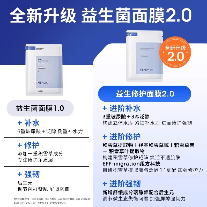 瑷尔博士【临期微瑕】益生面膜保湿修护面部生日礼物 2.0益生面膜1盒到手10片