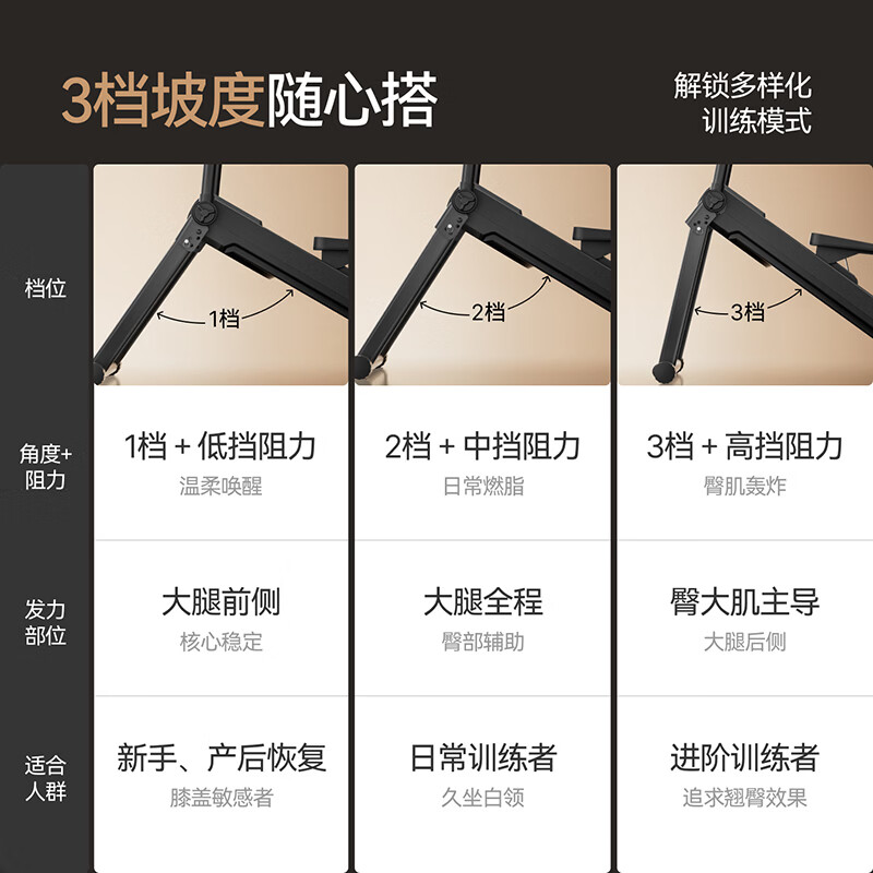 图 8
