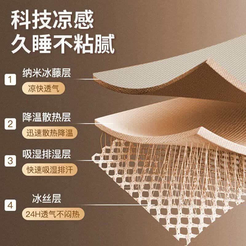 南极人（Nanjiren）加厚藤席凉席1.8x2米夏天家用双面冰丝席子空调席宿舍单人可折叠 发财-魅力灰【加厚编织 透气凉爽】 凉席+枕套2只 180cm*200cm