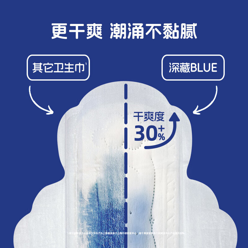 她研社深藏Blue卫生巾天山棉天山棉透气干爽【79元任选3件】 深藏blue【日用】240mm 8片*3包