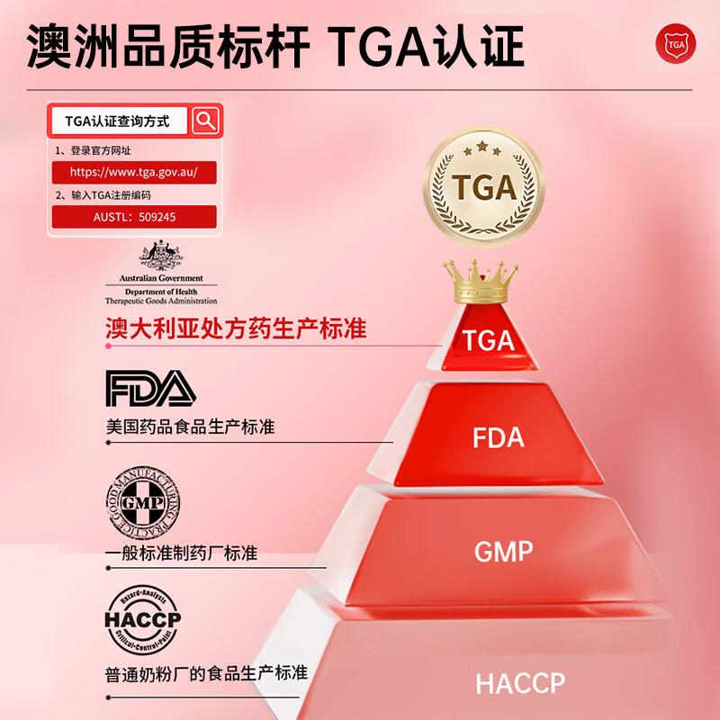 EnerVite澳乐维他氨糖软骨素钙片维骨力中老年人补钙骨质疏松复方氨糖胶囊 【软硬骨双保护】复方氨糖 180片*1瓶