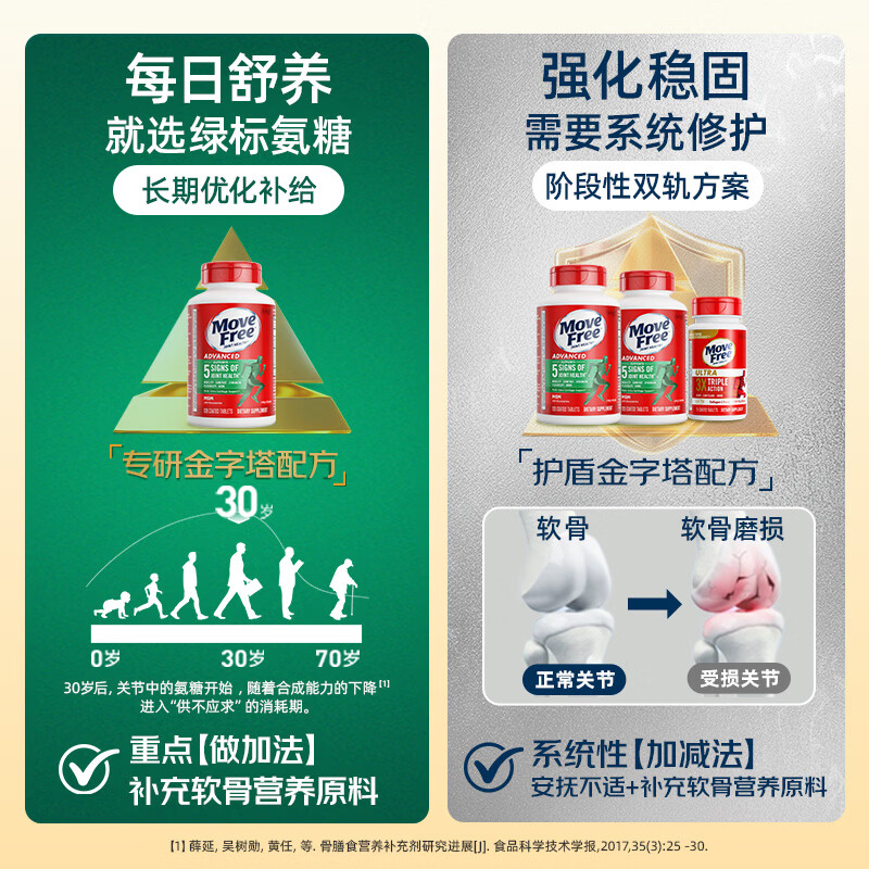 Move Free益节UC2专利骨胶原75粒 非变性二型胶原蛋白氨糖软骨素搭档美国