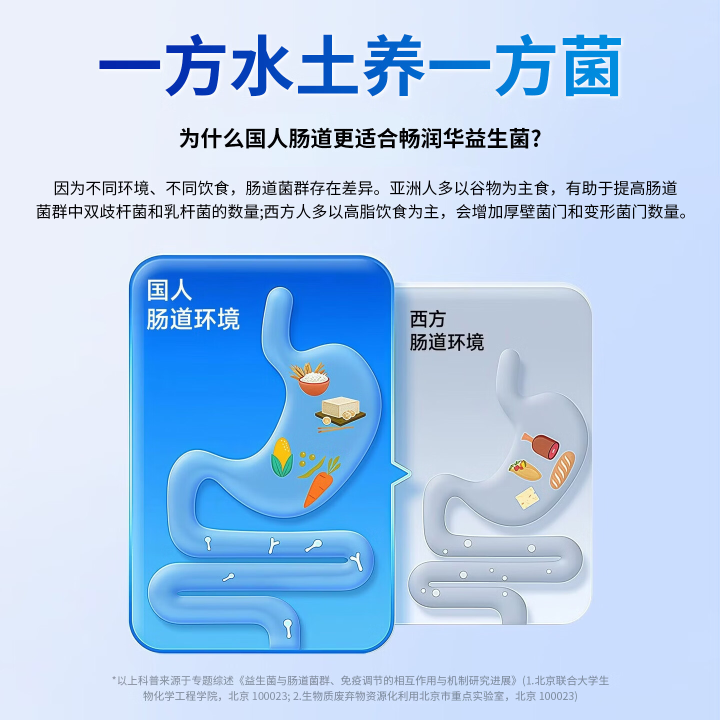 畅润华高活性益生菌冻干粉肠胃益生元肠道冻干粉儿童成人孕妇乳酸菌 乳酸菌冻干粉 24袋*2盒