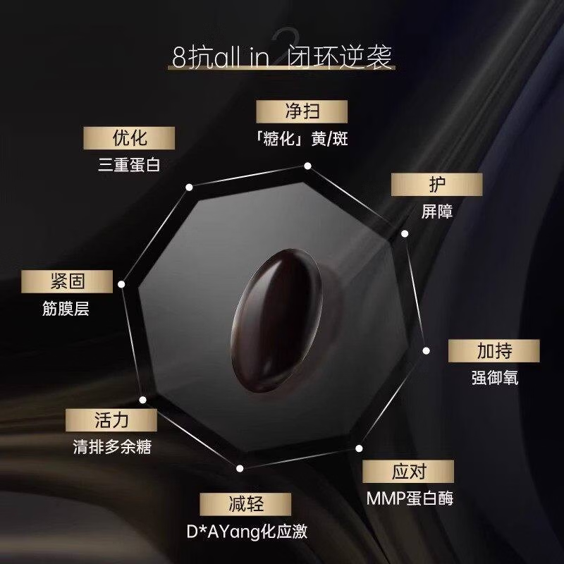 BIOCYTE碧维斯六代抗糖胶囊进口金砖抗糖改善暗沉祛黄淡化细纹肌肤抗糖化 1盒【体验装】 30粒*1罐