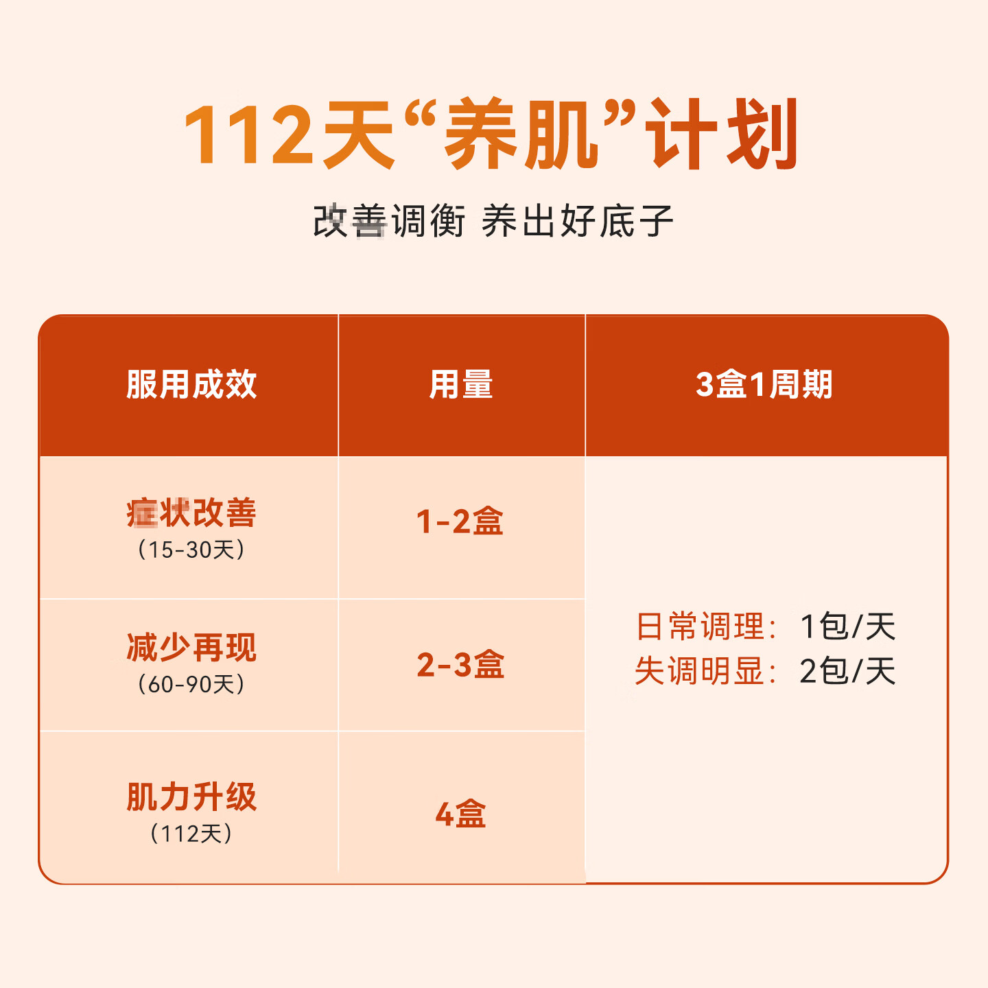 G-NiiB 聚恩力敏肌女性益生菌送女友成人咳嗽益生元改善睡眠皮肤过敏gniib 【单盒体验装】 20条*1盒 赠紫盒10条