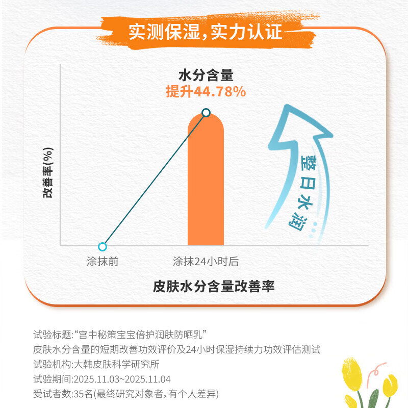 宫中秘策(GOONGBE)儿童防晒霜倍护润肤透气舒缓防晒乳液SPF50+ PA+++ 【26年新品】养肤保湿防晒乳SPF50 60g