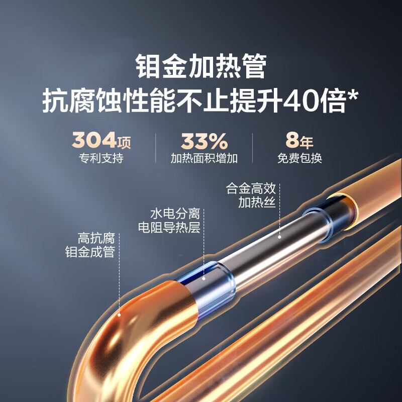 图 6