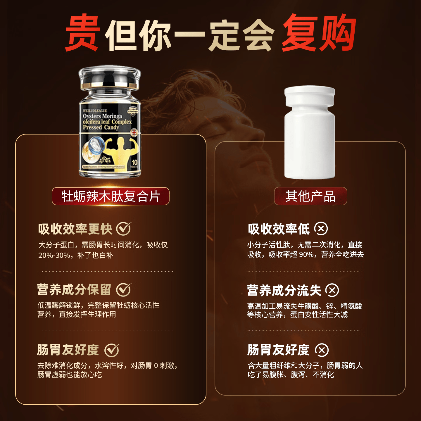 维洛盟英国原装牡蛎精华补肾动力小钢炮锌镁片保健品补品生蚝牡蛎片 体验装(1瓶)