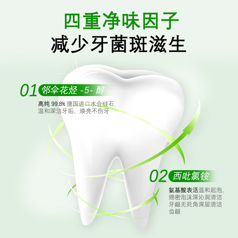 植小得青少年强釉牙膏12岁以上初高中生专用含氟防蛀去黄美白清新去口臭 手打柠檬120g 体验装一支