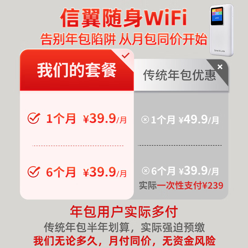 信翼(XINYI)无线移动网络5g随身wifi全国通用全网通无限流量无线网免插卡随身wifi2026新款5g车载无线随身wifi 【旗舰款】WiFi6 真双频智能选网+赠5块电池