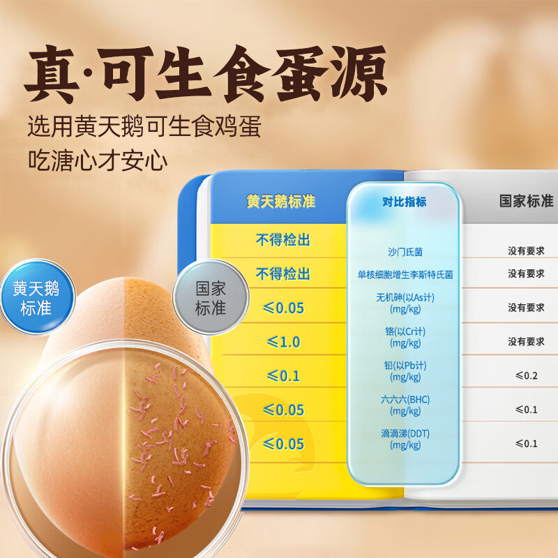 黄天鹅【即食溏心蛋】卤味15枚早餐鸡蛋轻食1.2斤京东自营
