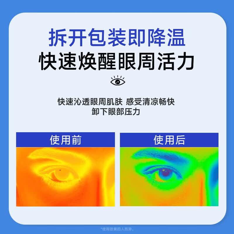 英奉国际叶黄素眼贴冷敷贴缓解疲劳眼干眼涩视力模糊异物水凝胶蒸汽眼罩 【三盒超值装】叶黄素冰敷眼贴