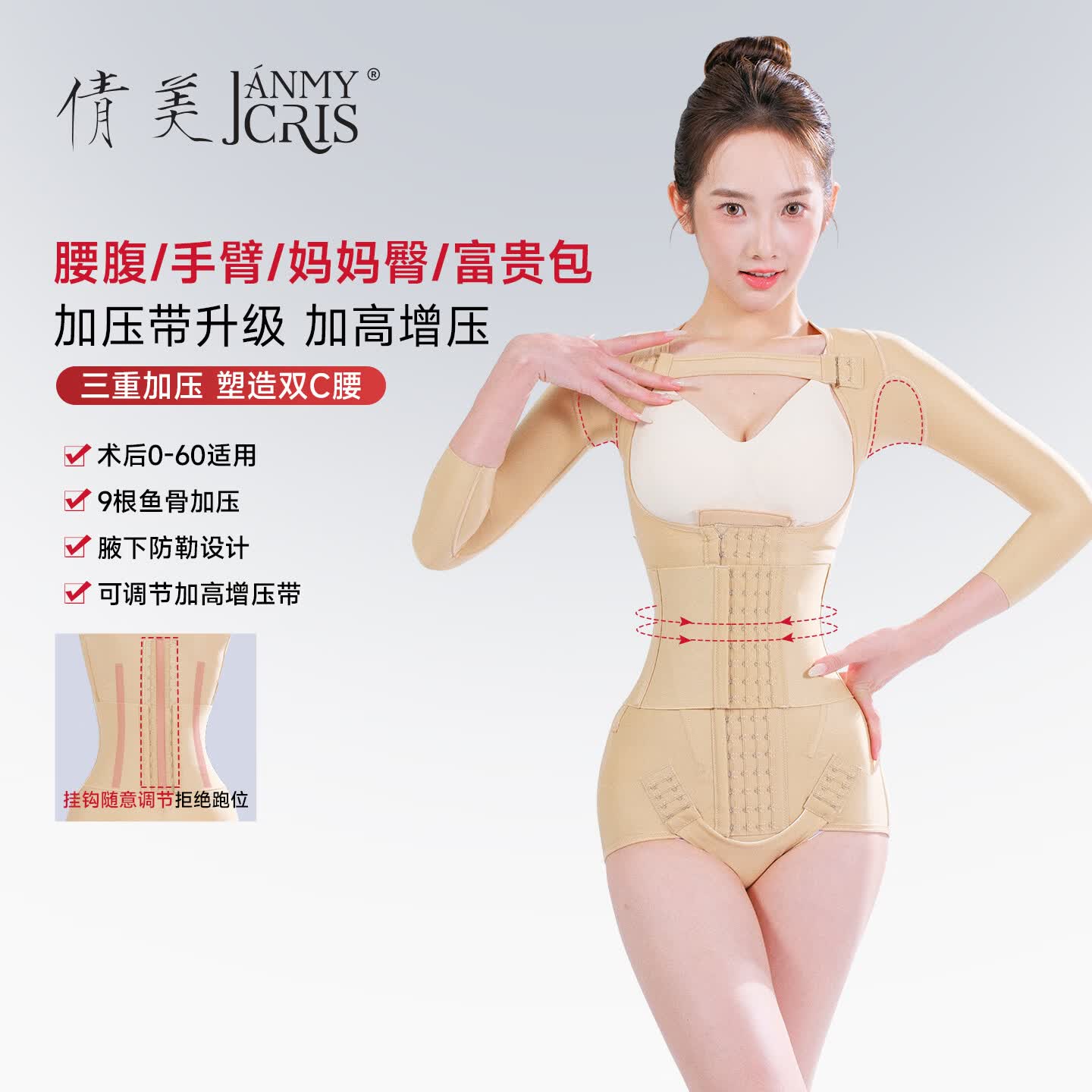💰倩美塑身衣｜术后塑形神器！手臂腰腹富贵包三合一重压版，S码抄底价🔥术后必囤！