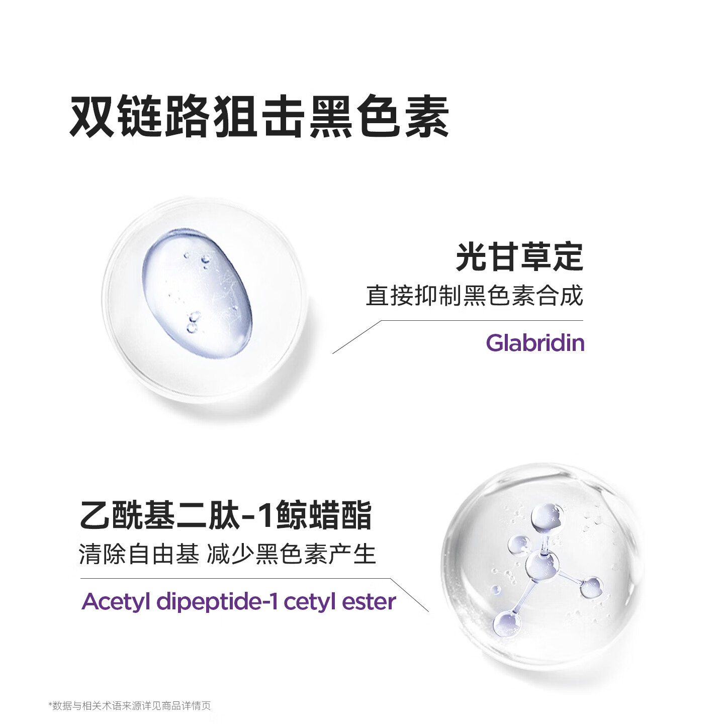贝德玛(BIODERMA)【官方正品】胶原紫绷带50防晒高倍SPF脆弱受损肌深层修复 紫绷带防晒40ml*2