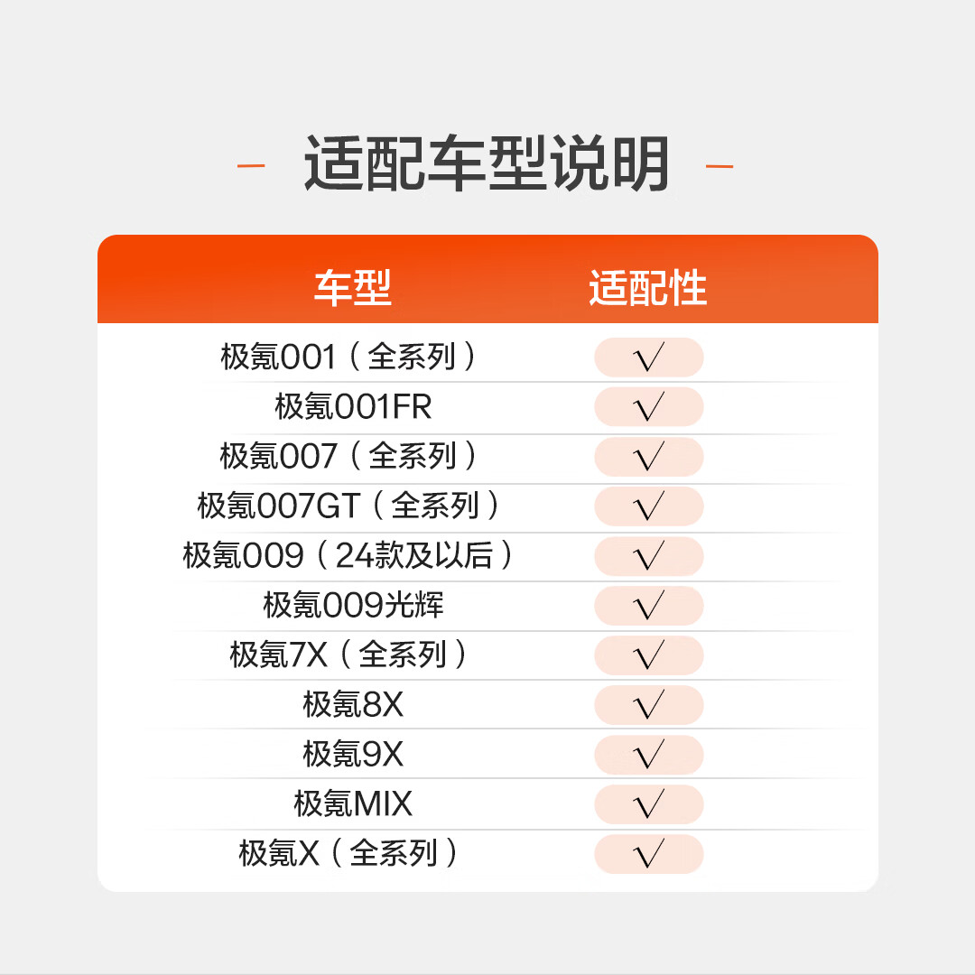 极氪灵动贴 专属互联个性化配置 车载电器 适配极氪车型新款001等车型 2只装