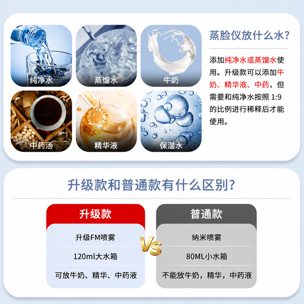 康佳(KONKA)蒸脸仪家用热喷补水蒸脸器蒸汽打开毛孔纳米喷雾脸部保湿喷雾机 【升级FM款/120ML大水箱】恒温蒸脸-深度补水