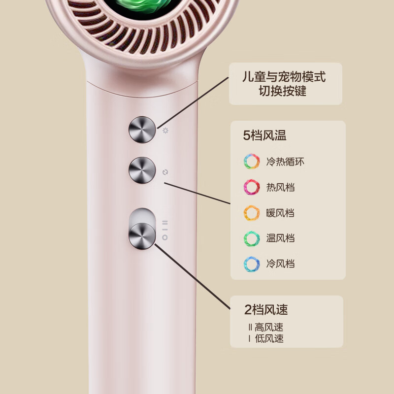 喔夫 智能高速吹风机高清彩屏 38 亿等离子双重护发 一机多用 恒温降噪 重力感应 干手护发 儿童节礼物 粉金色 礼盒套装