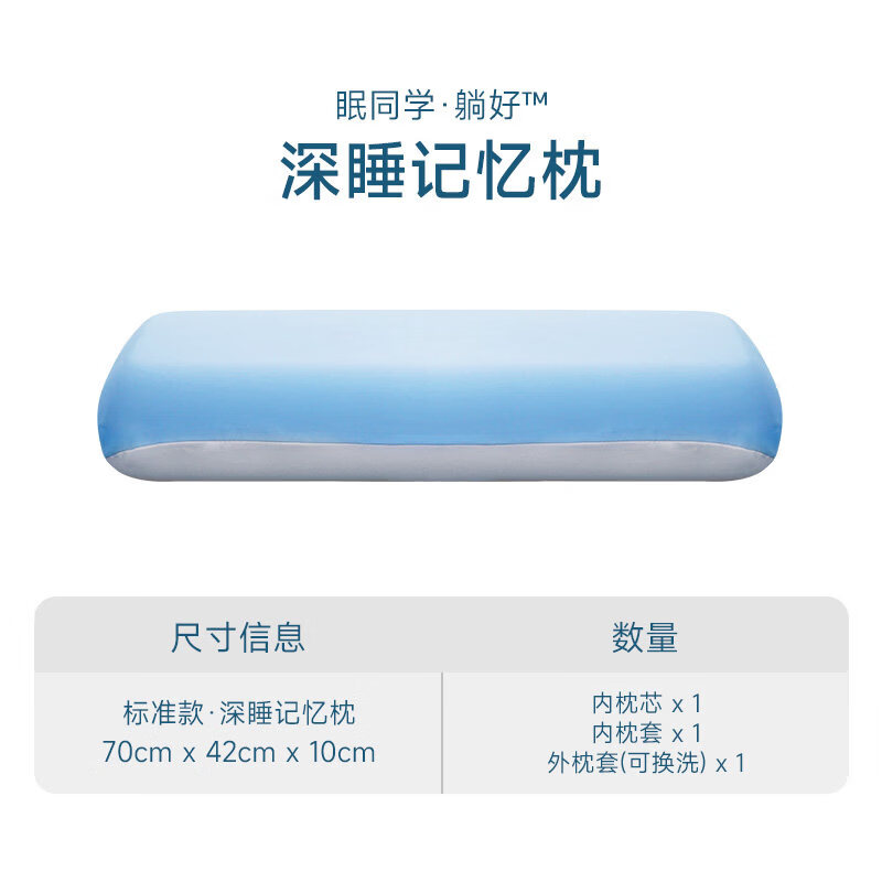眠同学深睡枕 护颈椎助睡眠记忆棉枕头成人夏天男士专用枕芯一对 适合男生丨10cm标准款含1个枕套