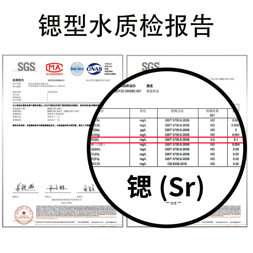 图 7
