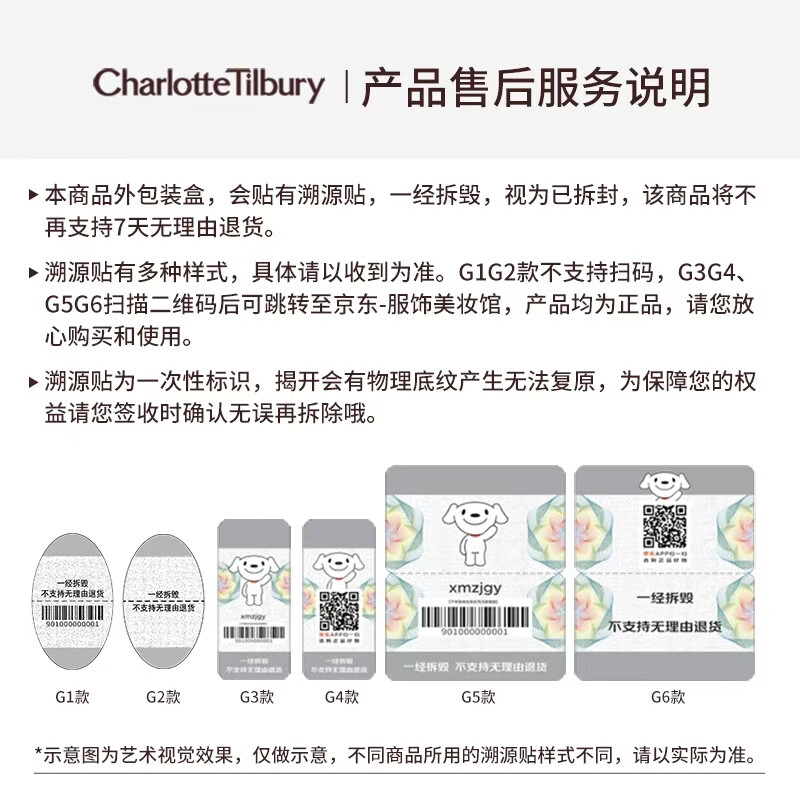 图 7
