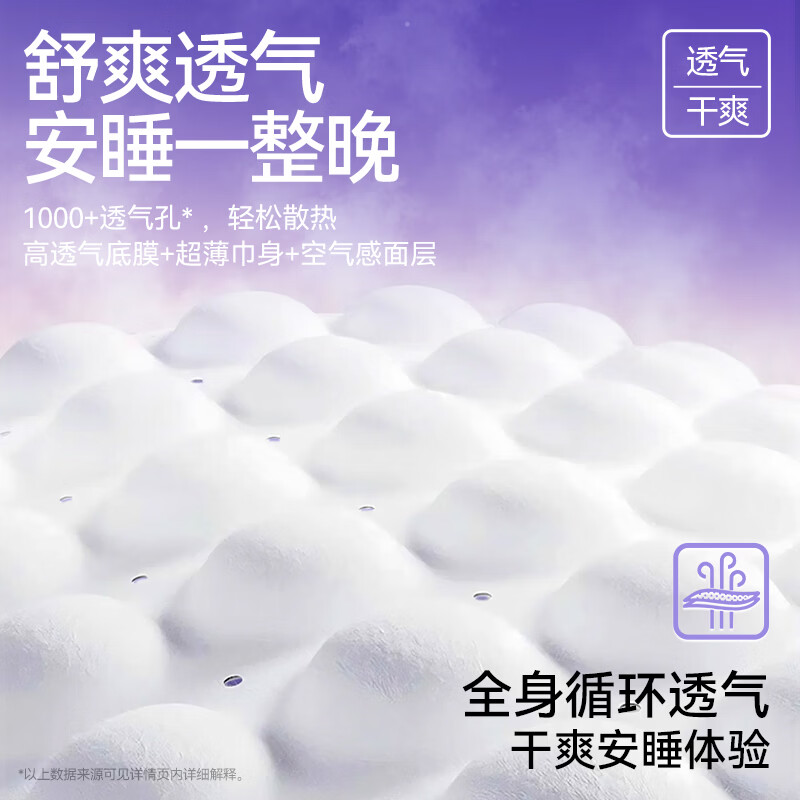 凸凸棉呼噜甜梦裤安睡裤安心裤女经期用防漏安全裤卫生巾姨妈裤 呼噜甜梦裤ML码12条