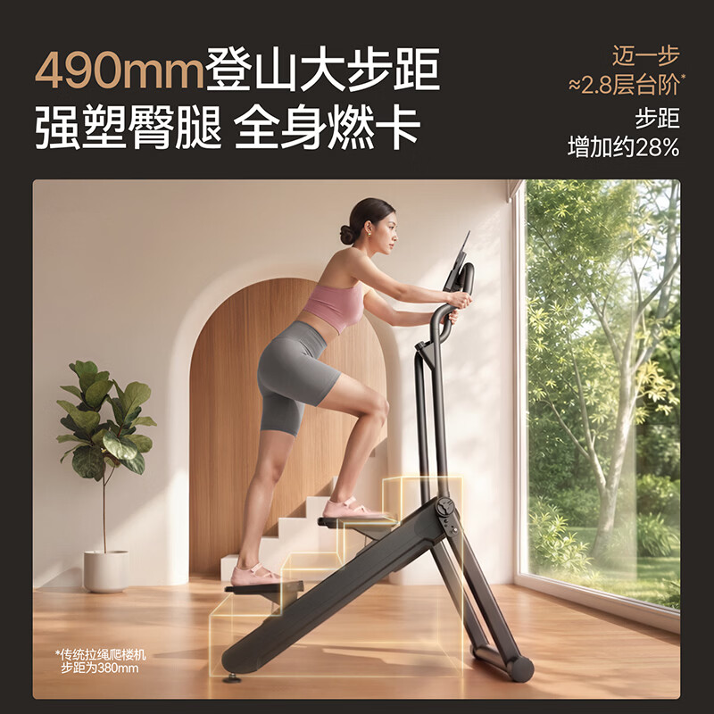 图 6