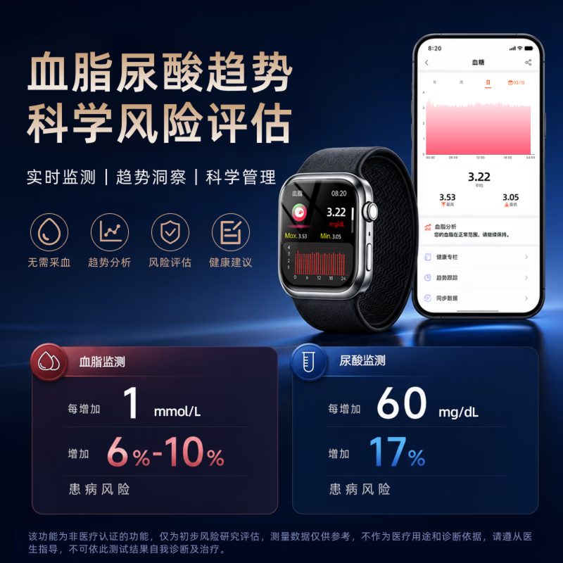 博朗奇医疗级智能手表测血压血糖高精准测心率血氧尿酸血脂一体机心电健康睡眠监测父亲节送礼2026年最新 钛白金 新医护升级+医疗级高精准+动态健康监测