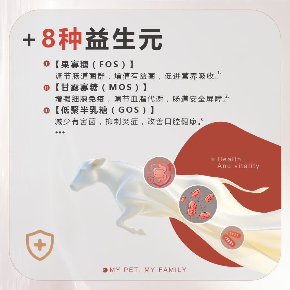 HI.DOBOO嗨多宝狗用宠物益生菌调理肠胃止泻止吐软便专用120粒专利技术 狗用 120粒*1罐