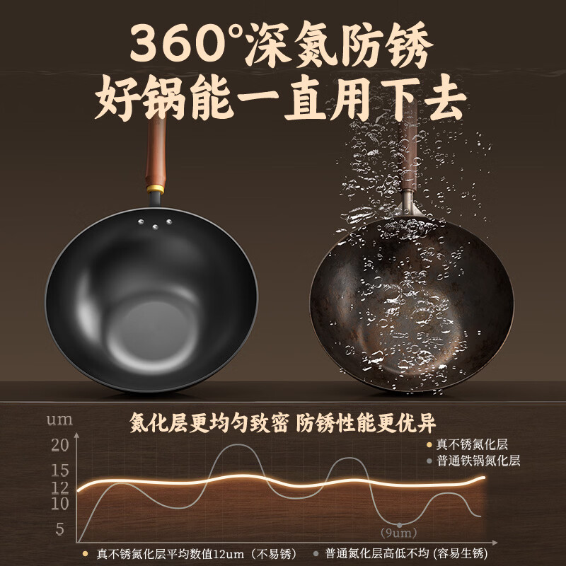 苏泊尔(SUPOR)炒锅无涂层铸铁锅古法大锅锅家用炒菜爆炒锅具燃气电磁炉通用 适合2-4人用 家庭用木盖铁锅 32cm
