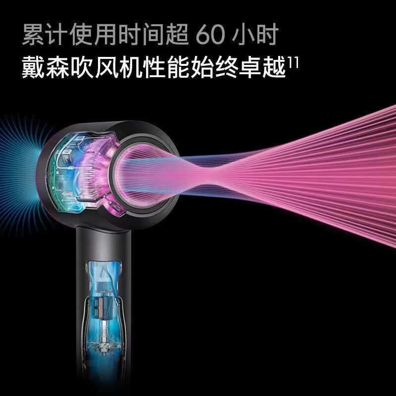 全新HD15智能吹风机高速负离子速干护发电吹风海外进口家用送礼推荐 全新戴森HD15  玫红色