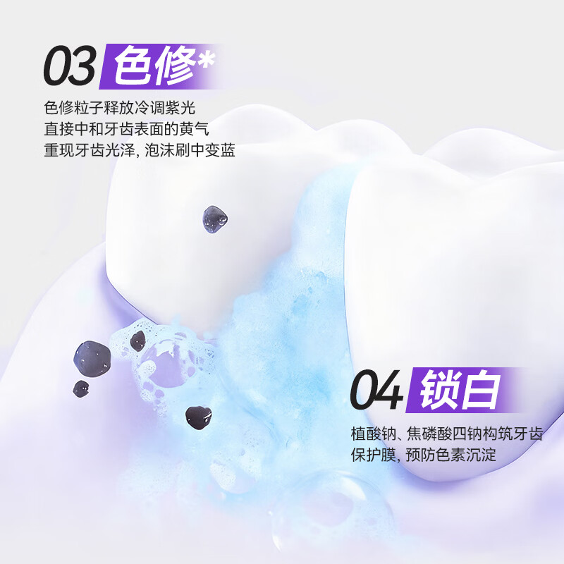 敏齿达【拍一发二】专研色修清新美白牙膏紫光预防色渍去黄口臭异味清新 敏齿达色修牙膏美白牙膏(西柚柠檬味)