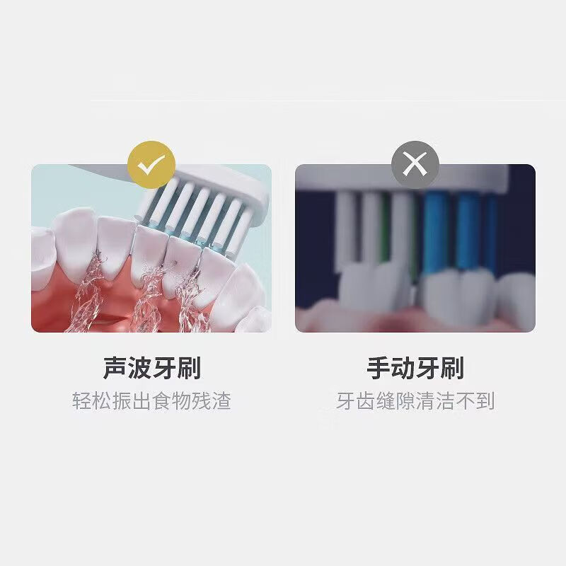 电动牙刷成人充电全自动软毛防水家用美白情侣男女学生牙刷 （充电款)+3刷头+USB充电线+蓝色