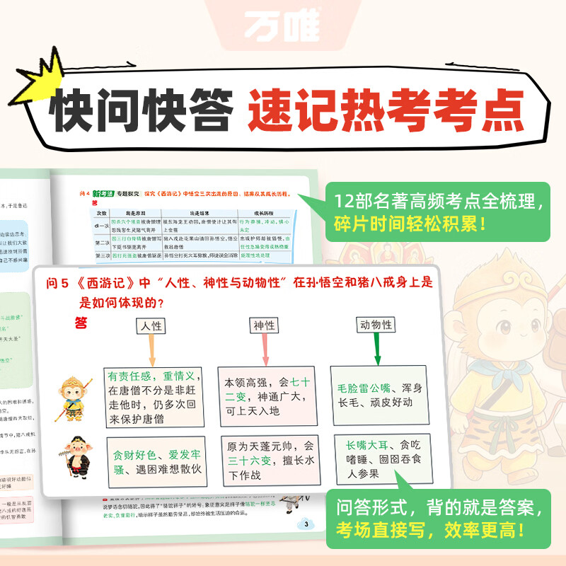 27新版万唯中考初中必读名著阅读漫画趣味考点速记5分钟速通初一初二初三12部名著通用人教版朝花夕拾红星照耀中国小升初暑假必读万维教育官方旗舰店 27初中必读名著|趣味导图速记