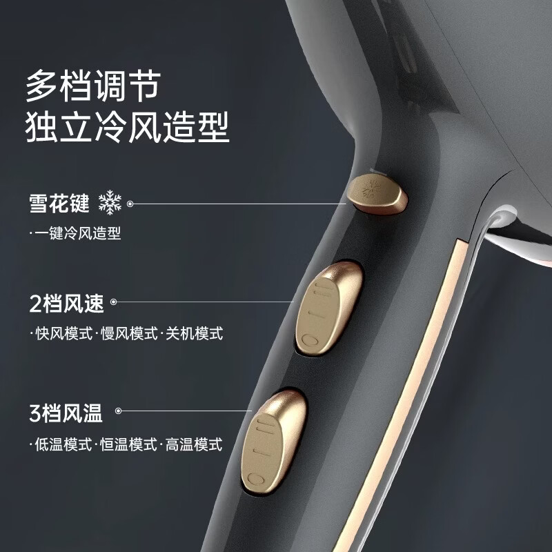 CONFU康夫电吹风机家用理发店专用大功率发廊速干发型师推荐2300w 风筒 2300W大功率+加长粗线-银色