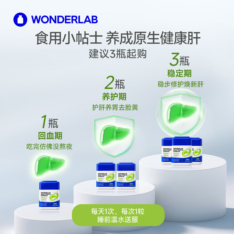 WONDERLAB奶蓟草护肝片胶囊60粒 朝鲜蓟姜黄素熬夜加班养胃养肝排毒抗炎