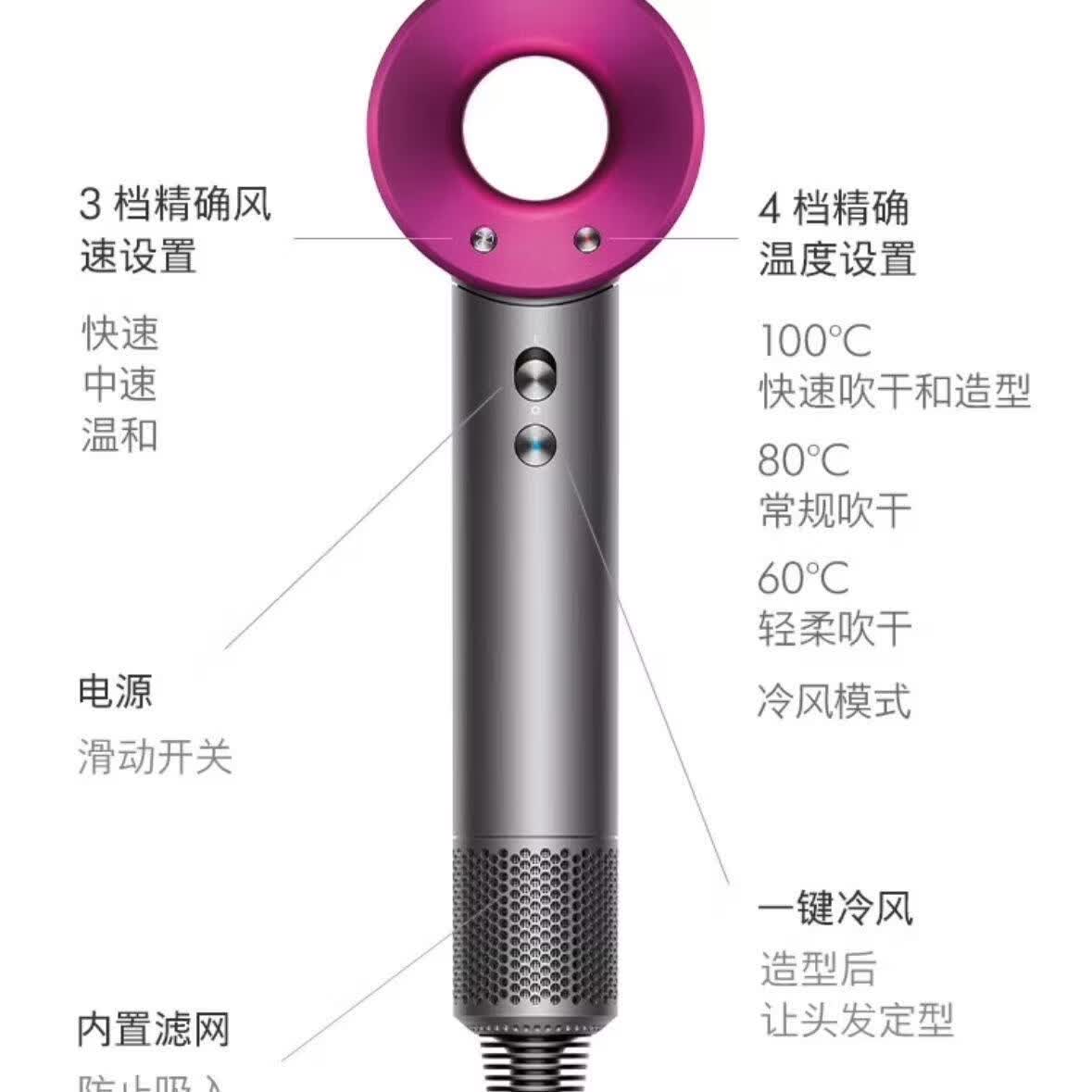 全新HD15智能吹风机高速负离子速干护发电吹风海外进口家用送礼推荐 全新戴森HD15  玫红色