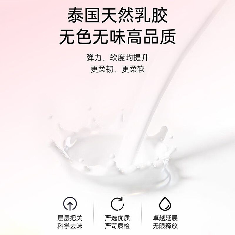赤尾超薄玻尿酸避孕套无套感安全套官方正品旗舰店成人情趣用品男用tt 【润感囤货装】20只无储