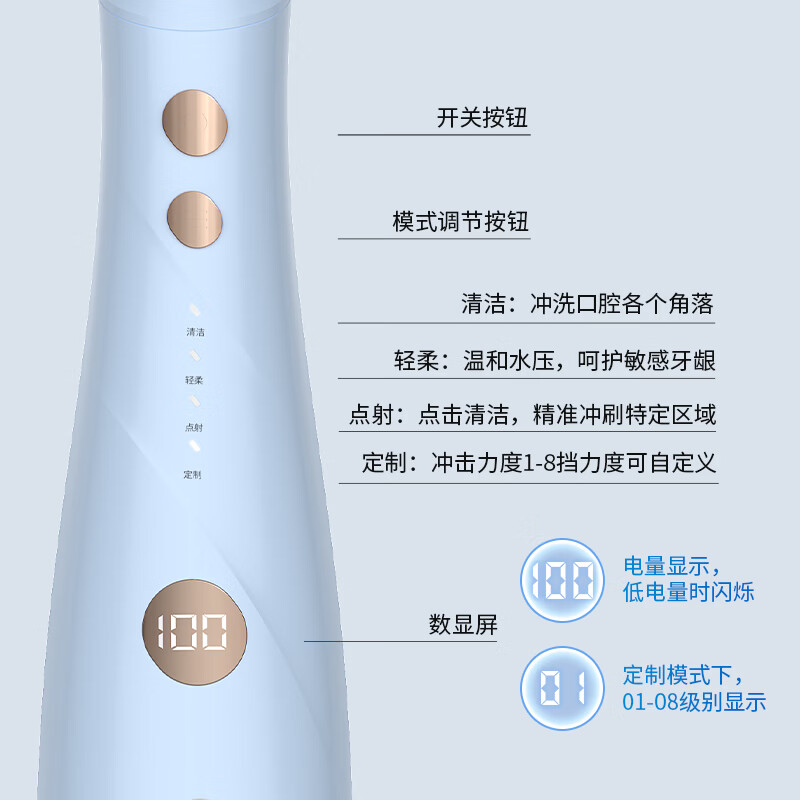 图 6