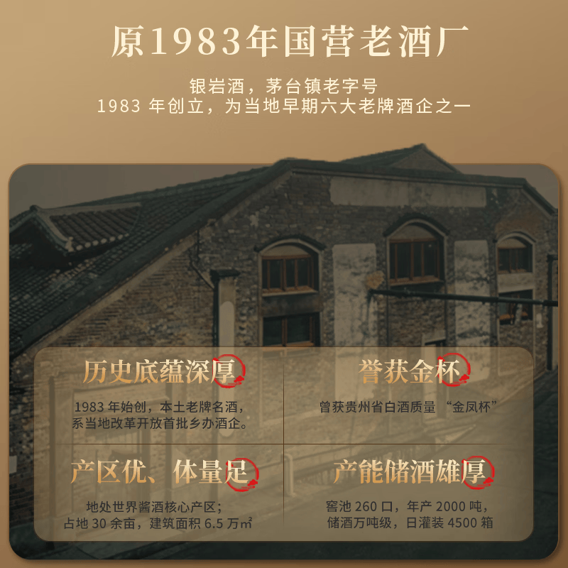 银岩大曲 银滩故事53度酱香型白酒 1983年老酒厂纯粮酿造 送礼礼箱装 53度 500mL 1瓶 赠同款3瓶整箱发货