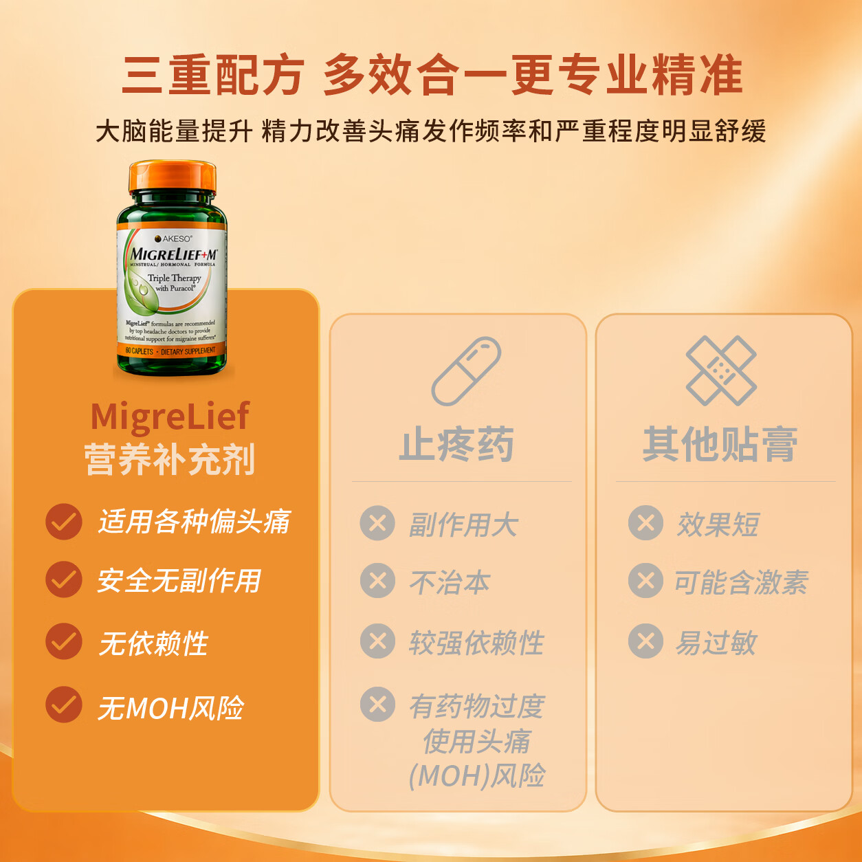 MigreLief美国进口迈立疏镁补剂小白菊预防缓解月经性舒缓偏头痛调节情绪 预防舒缓月经性偏头痛【疗程装】 60粒*3瓶